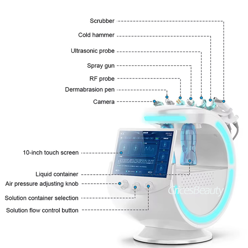 Smart Ice Blue Aqua Peel Machi - Smart Home Plus recensie en prijs