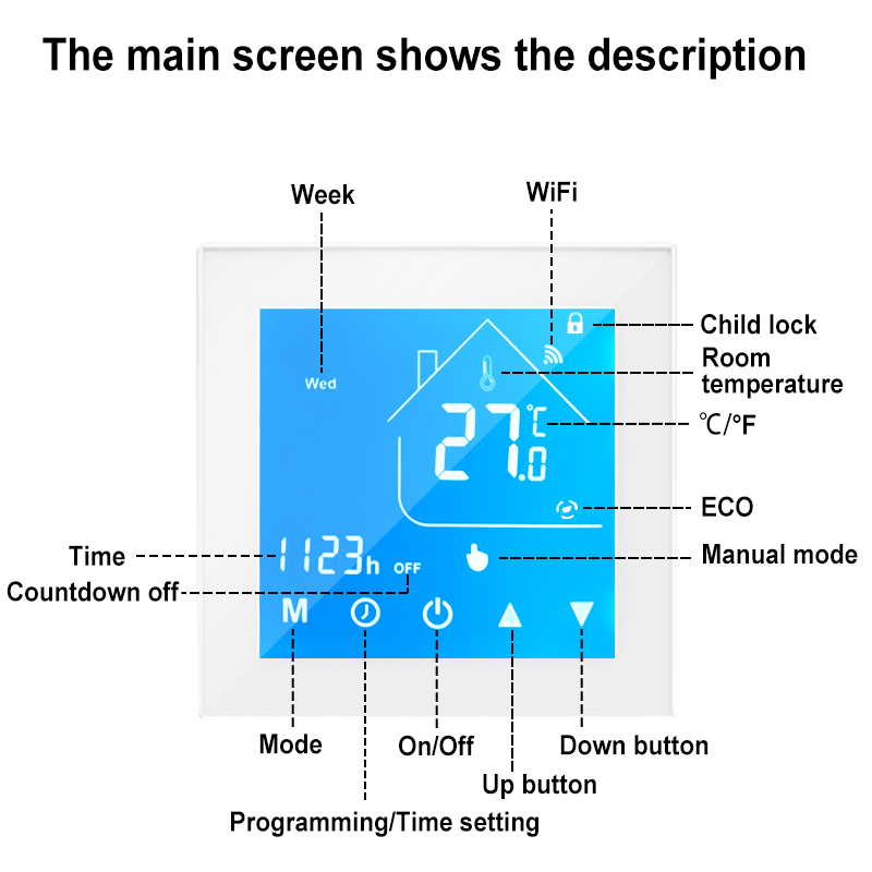 Slimme WiFi-thermostaat Verwar - Smart Home Plus recensie en prijs