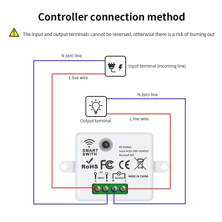 RF 433MHz Draadloze Afstandsbe - Universal Remote Smart Home recensie en prijs