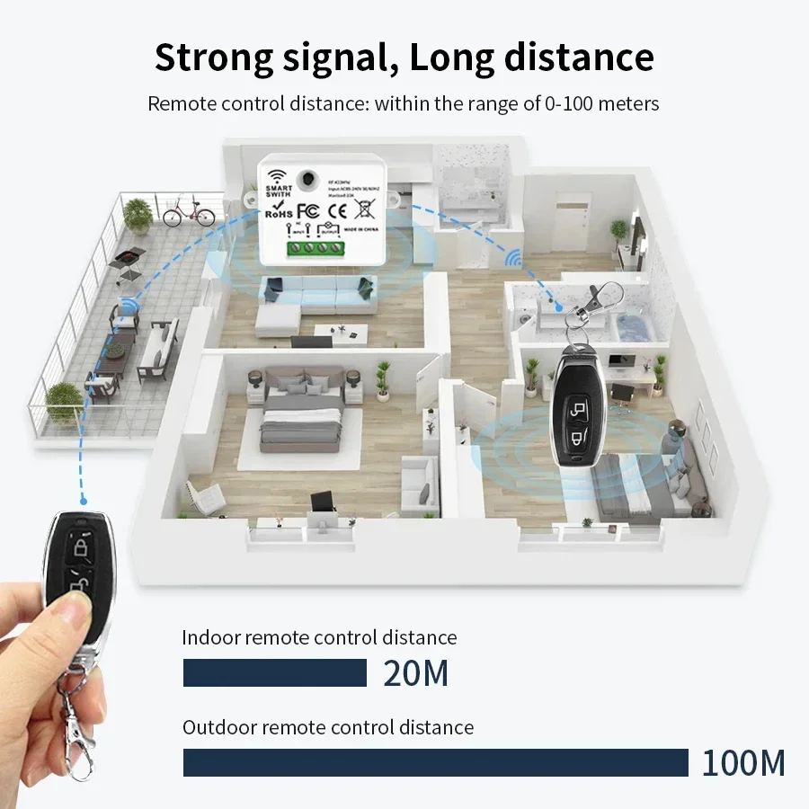 RF 433MHz Draadloze Afstandsbe - Universal Remote Smart Home recensie en prijs