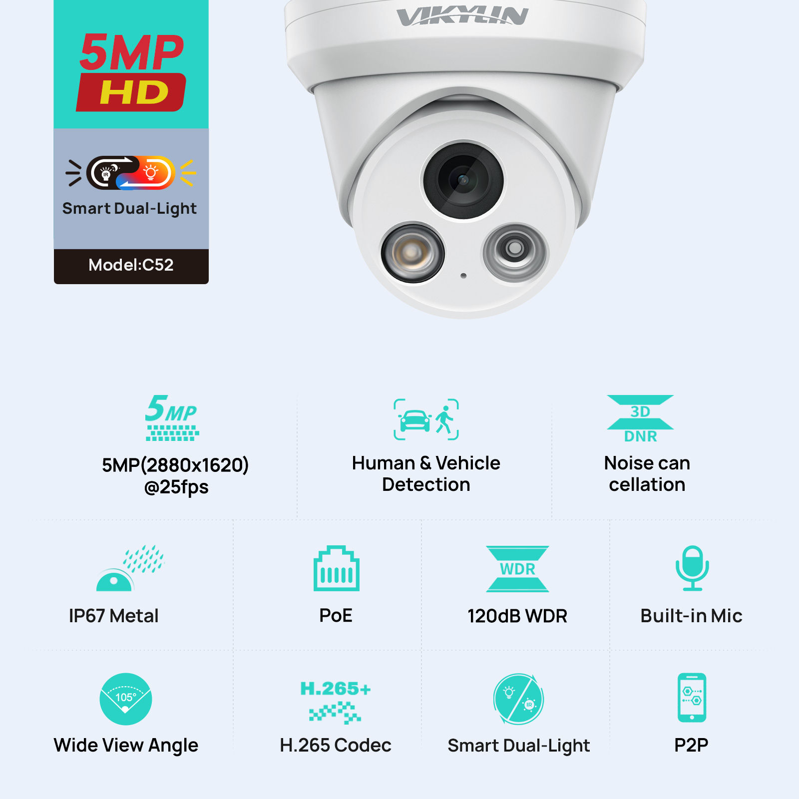 VIKYLIN 5MP Smart Dual Light I - Smart Home Microsoft recensie en prijs