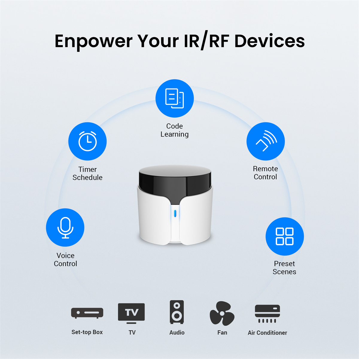 Broadlink RM5 Plus Universele  - Universal Remote Smart Home recensie en prijs