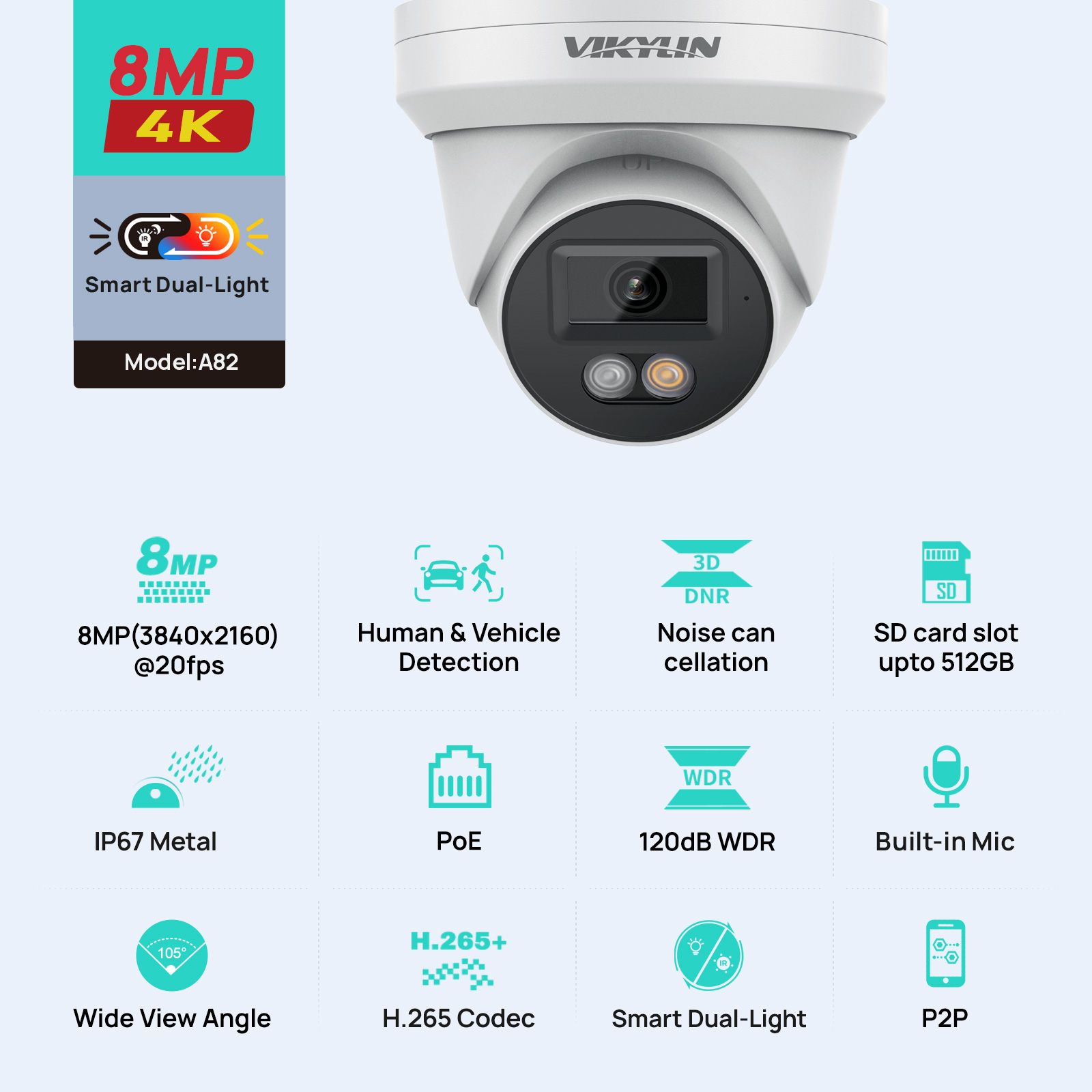 VIKYLIN 8MP IP-beveiligingscam - Smart Home Microsoft recensie en prijs