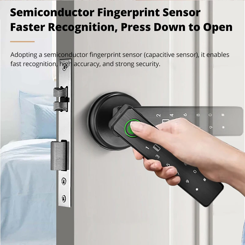 Tuya Smart Deurslot Vingerafdr - Smart Home Door Lock recensie en prijs