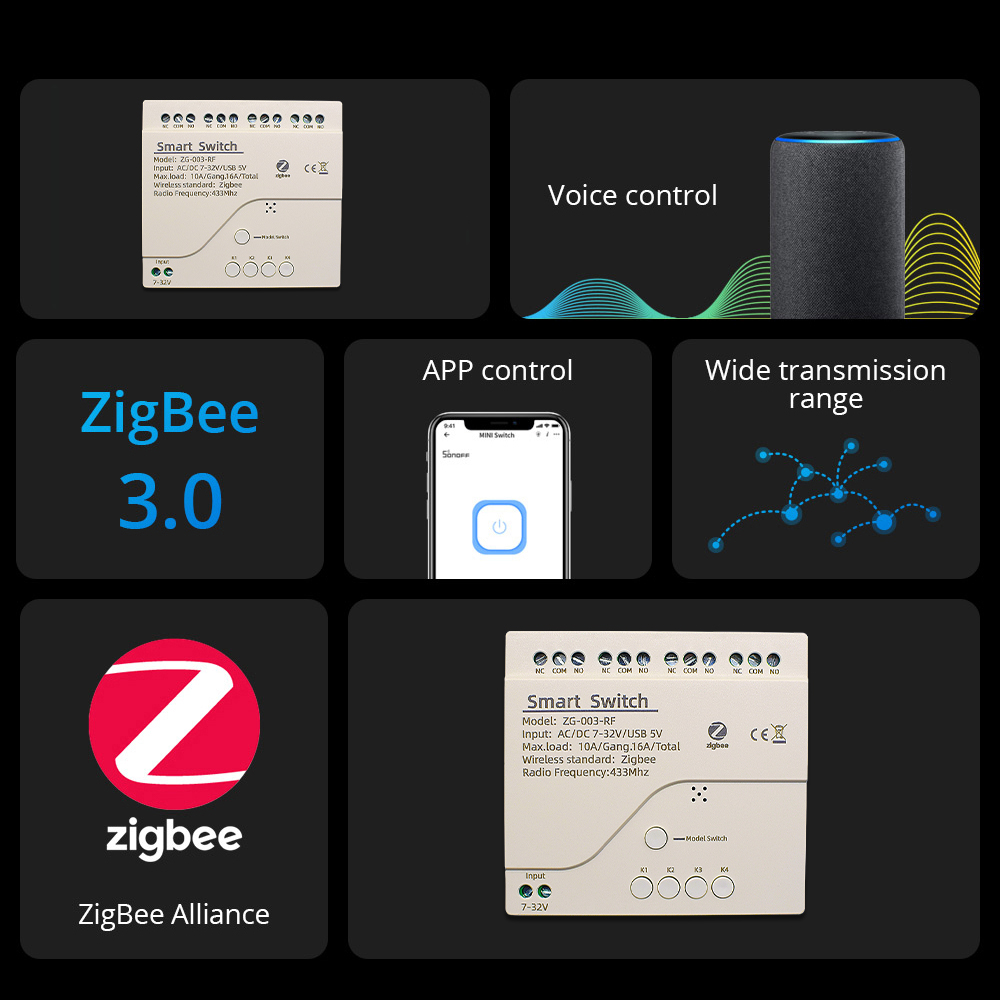 4CH Zigbee 3.0 Smart Home Rela - Universal Remote Smart Home recensie en prijs