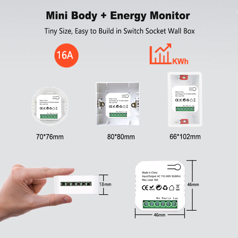 Tuya Smart ZigBee Elektricitei - Smart Home Plus recensie en prijs