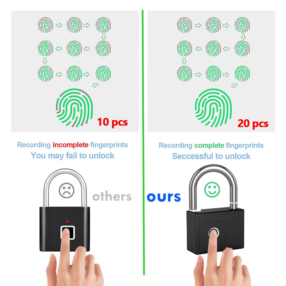 RAYKUBE Tuya Smart Hangslot Vi - Smart Home Door Lock recensie en prijs