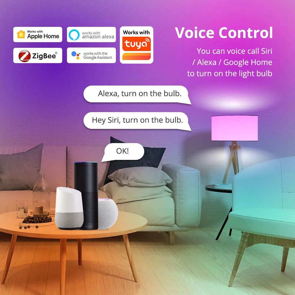 Zemismart Zigbee GU10 Smart LE - Smart Home Plus recensie en prijs