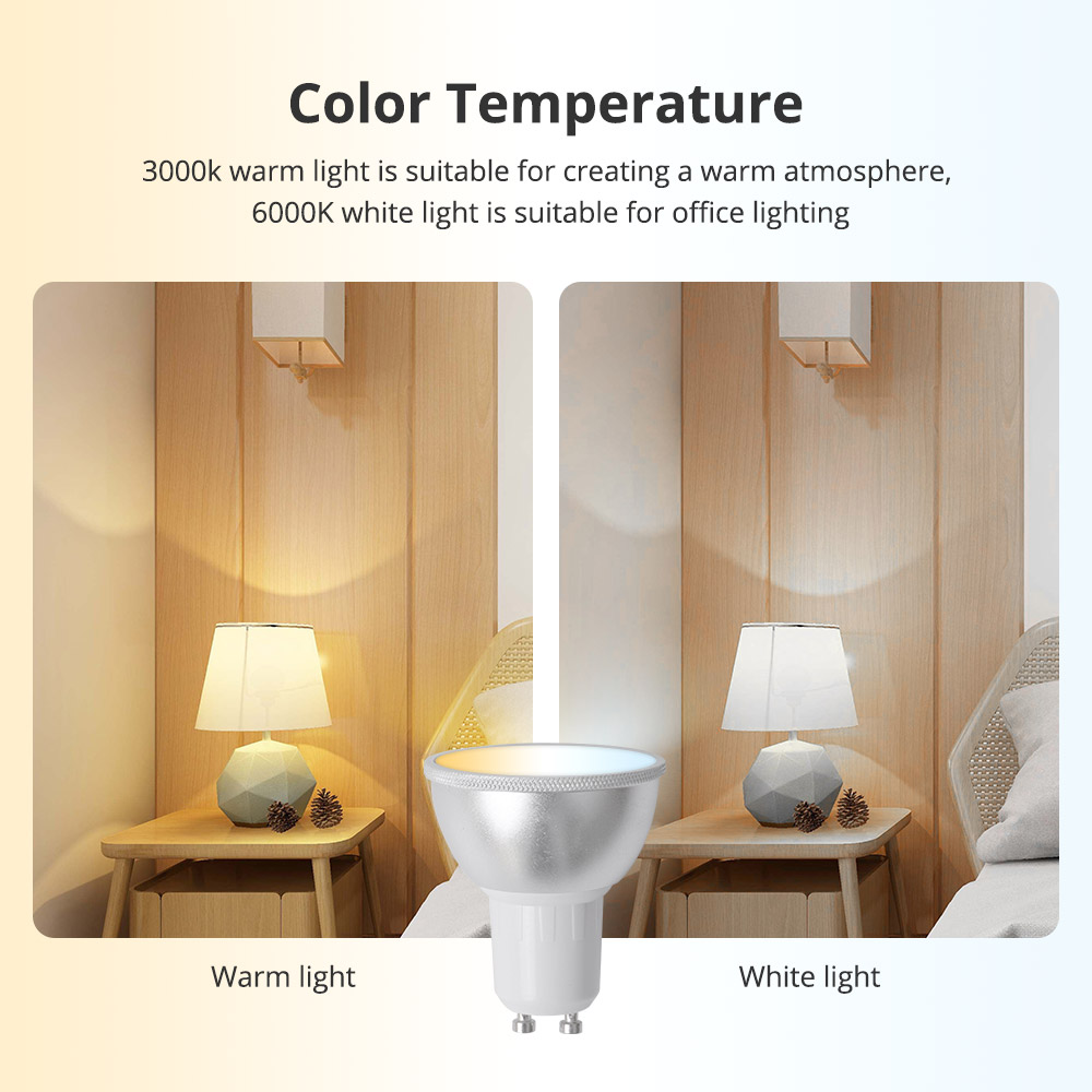 Zemismart Zigbee GU10 Smart LE - Smart Home Plus recensie en prijs