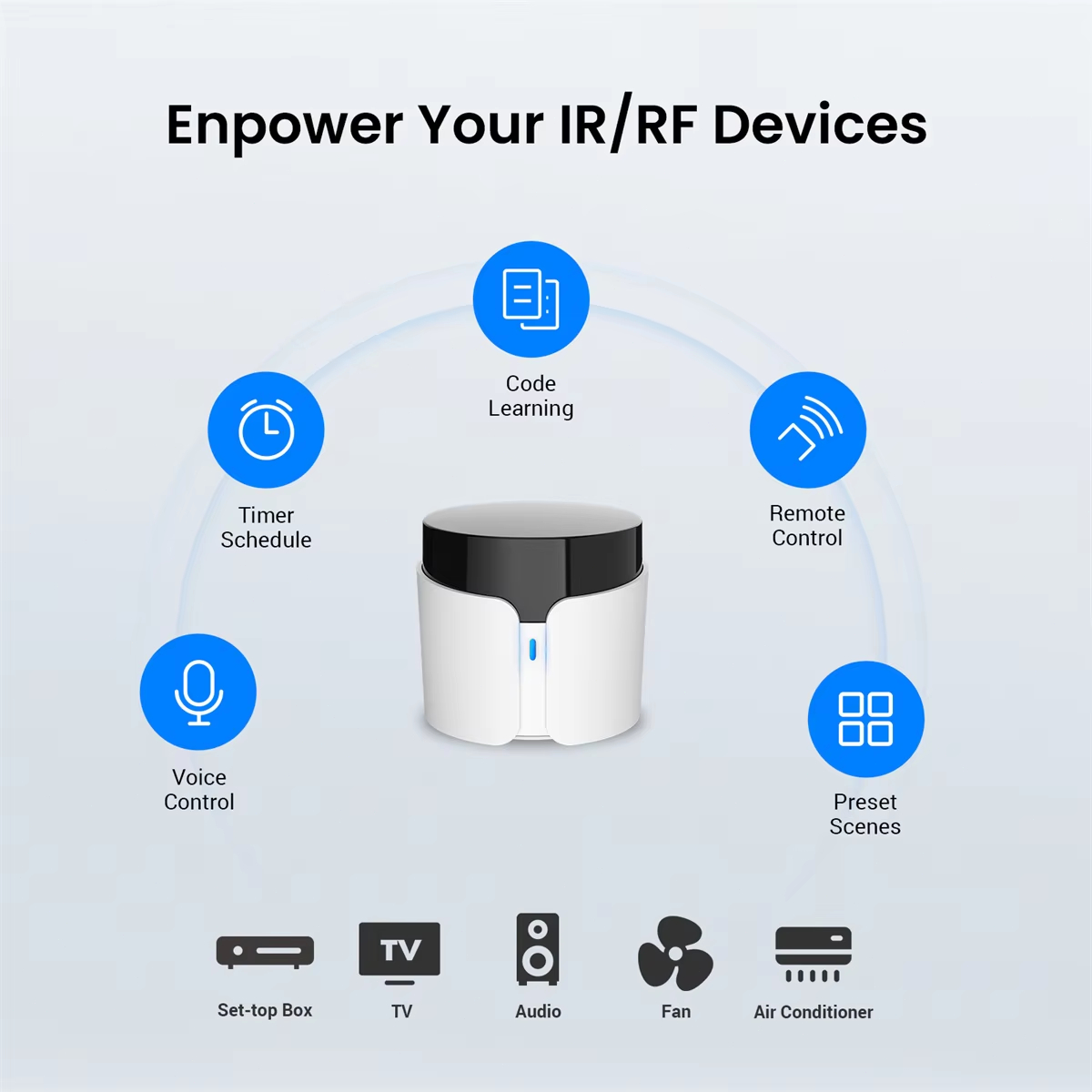 BroadLink RM5 Plus WiFi IR Sma - Smart Home Plus recensie en prijs
